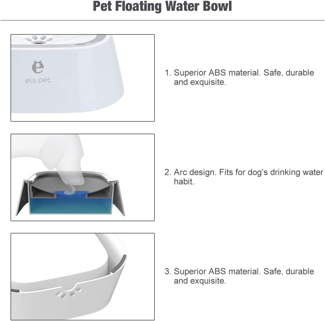 Splash-Free Anti-Choke Water Bowl for Dogs, Cats, Puppies, and Kittens—1.5L for Home or Travel (White)